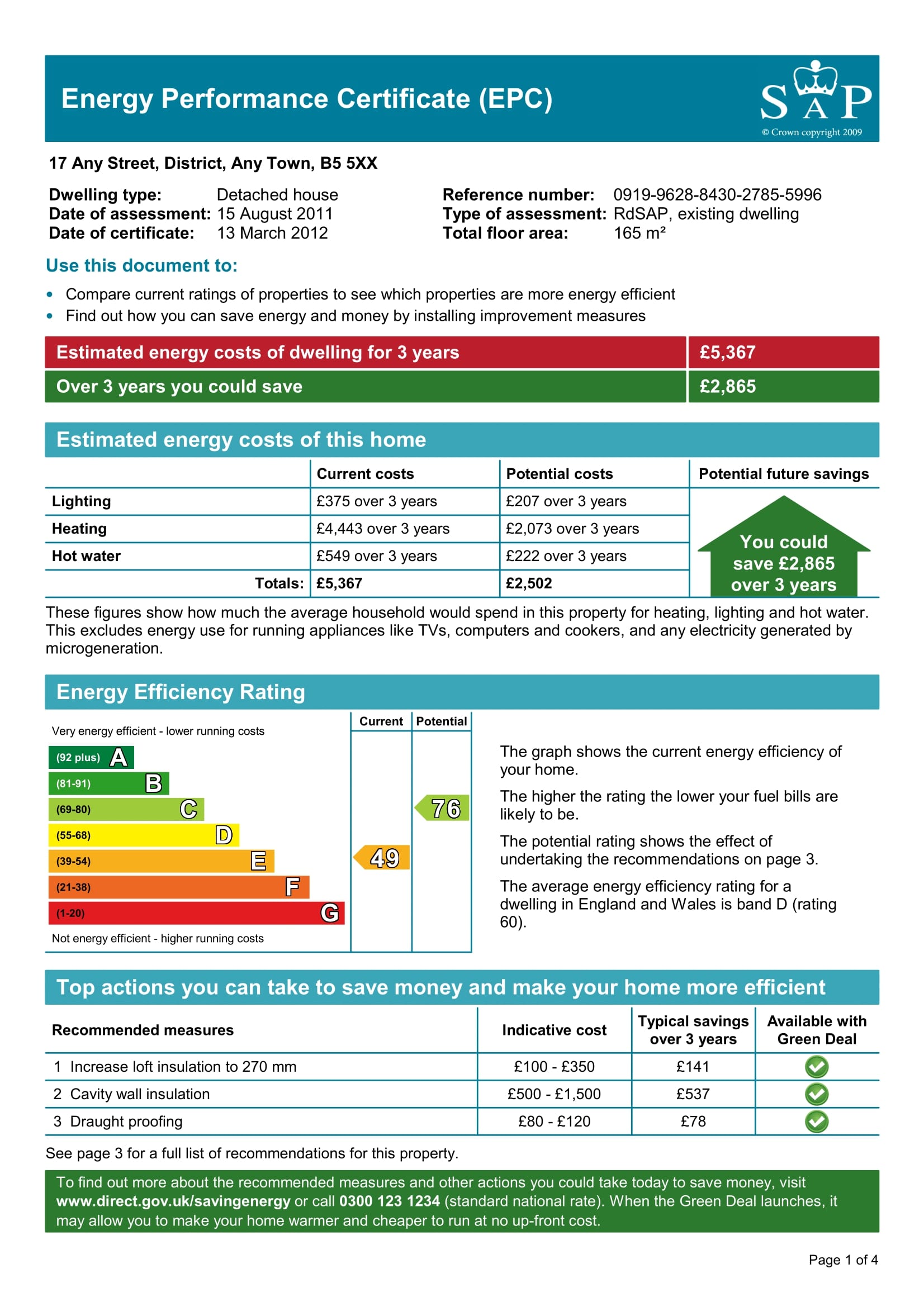 energy-performance-certificate-epc